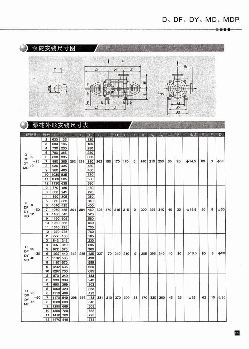 臥式多級(jí)泵說明書-30.jpg
